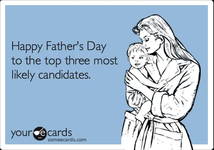 memy na dzień ojca, fathers day, dzień ojca w anglii, kandydat